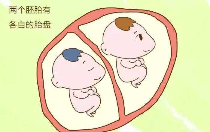 上海代生网选性别 上海试管婴儿能不能选性别? ‘双顶径头大腿短看男女是正确